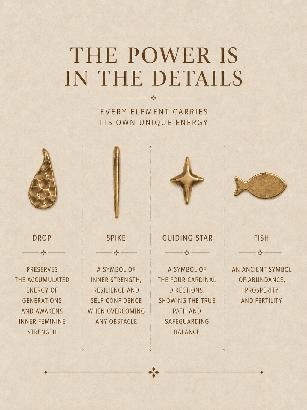 The Guiding Star Symbol Charm Necklace
